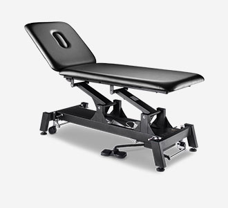 Monitoring & Examination